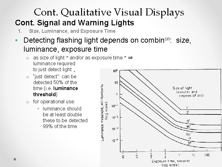 Cont. Qualitative Visual Displays Cont. Signal and Warning Lights 1. Size, Luminance, and Exposure