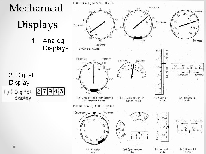 Mechanical Displays 1. Analog Displays 2. Digital Display 5 