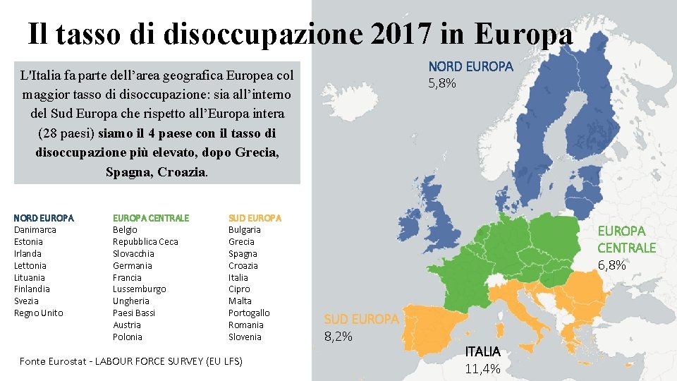 Il tasso di disoccupazione 2017 in Europa NORD EUROPA 5, 8% L'Italia fa parte