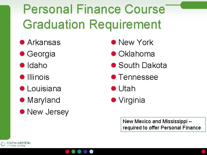 Personal Finance Course Graduation Requirement l Arkansas l Georgia l Idaho l Illinois l