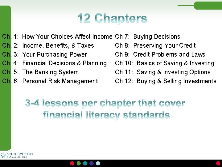 Ch. 1: How Your Choices Affect Income Ch. 2: Income, Benefits, & Taxes Ch.