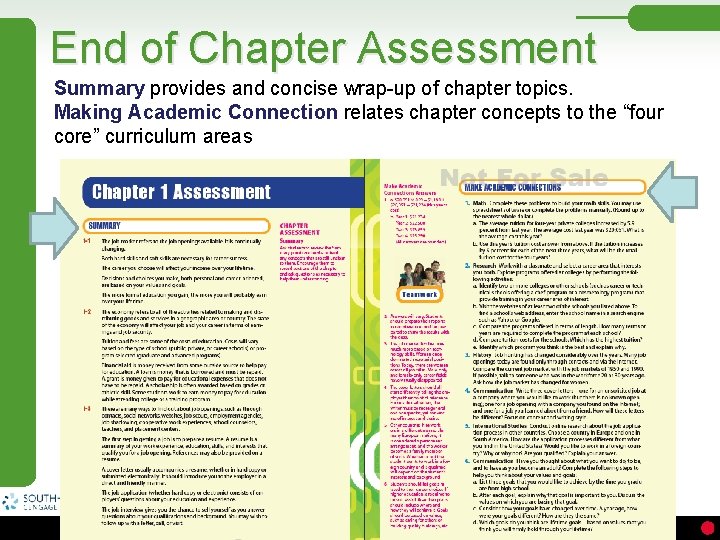 End of Chapter Assessment Summary provides and concise wrap-up of chapter topics. Making Academic