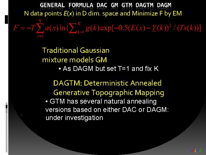 N data points E(x) in D dim. space and Minimize F by EM Traditional
