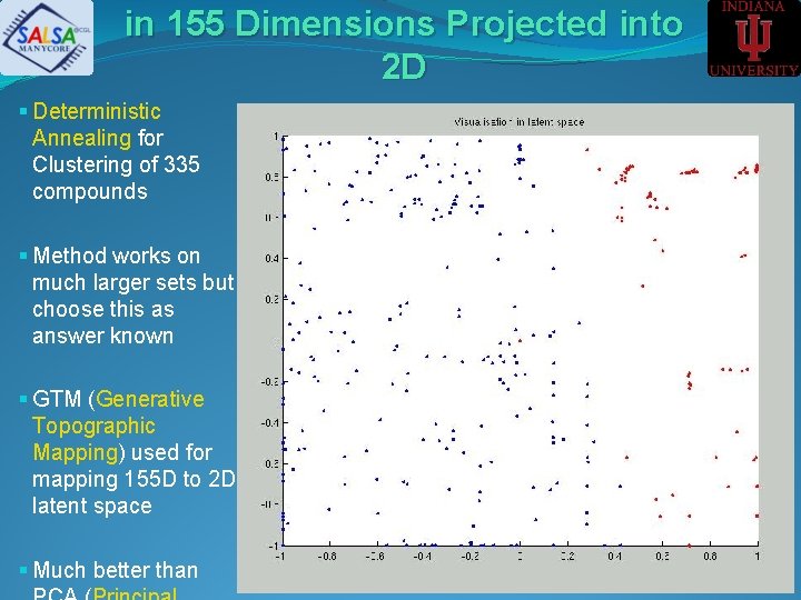 in 155 Dimensions Projected into 2 D § Deterministic Annealing for Clustering of 335