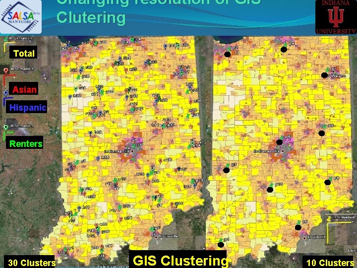 Changing resolution of GIS Clutering Total Asian Hispanic Renters 30 Clusters GIS 30 Clustering