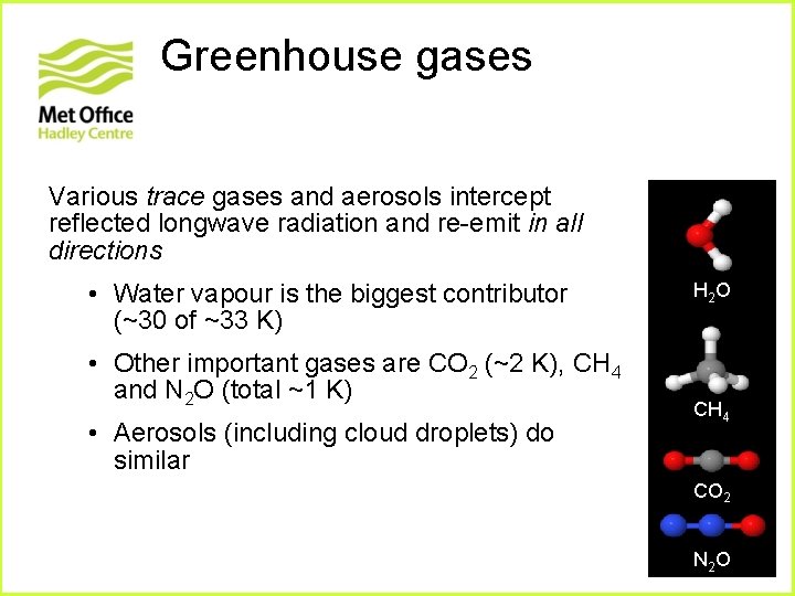 Greenhouse gases Various trace gases and aerosols intercept reflected longwave radiation and re-emit in Greenhouse gases Various trace gases and aerosols intercept reflected longwave radiation and re-emit in