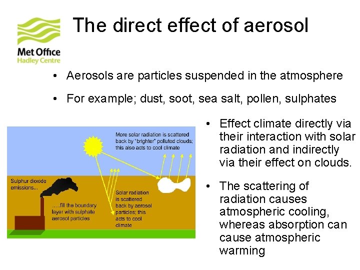 The direct effect of aerosol • Aerosols are particles suspended in the atmosphere • The direct effect of aerosol • Aerosols are particles suspended in the atmosphere •