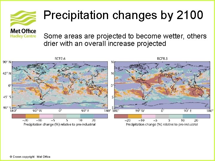 Precipitation changes by 2100 Some areas are projected to become wetter, others drier with Precipitation changes by 2100 Some areas are projected to become wetter, others drier with