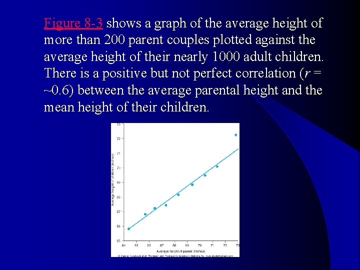 l Figure 8 -3 shows a graph of the average height of more than l Figure 8 -3 shows a graph of the average height of more than