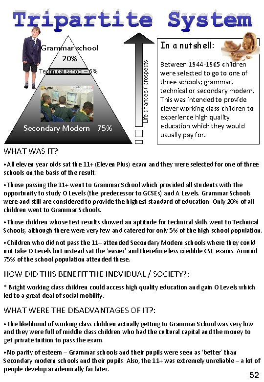 Tripartite System Technical school – 5% In a nutshell: Life chances / prospects Grammar