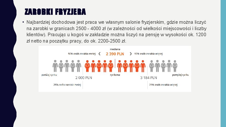 ZAROBKI FRYZJERA • Najbardziej dochodowa jest praca we własnym salonie fryzjerskim, gdzie można liczyć