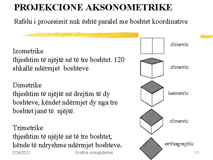 PROJEKCIONE AKSONOMETRIKE Rafshi i procesimit nuk është paralel me boshtet koordinative Izometrike thjeshtim të