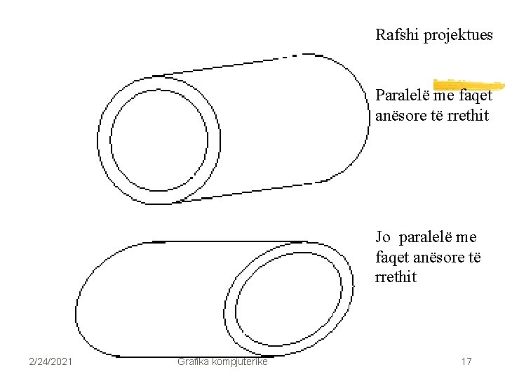 Rafshi projektues Paralelë me faqet anësore të rrethit Jo paralelë me faqet anësore të