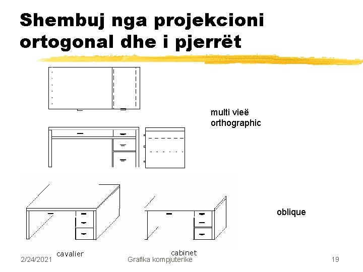 Shembuj nga projekcioni ortogonal dhe i pjerrët multi vieë orthographic oblique 2/24/2021 cavalier cabinet
