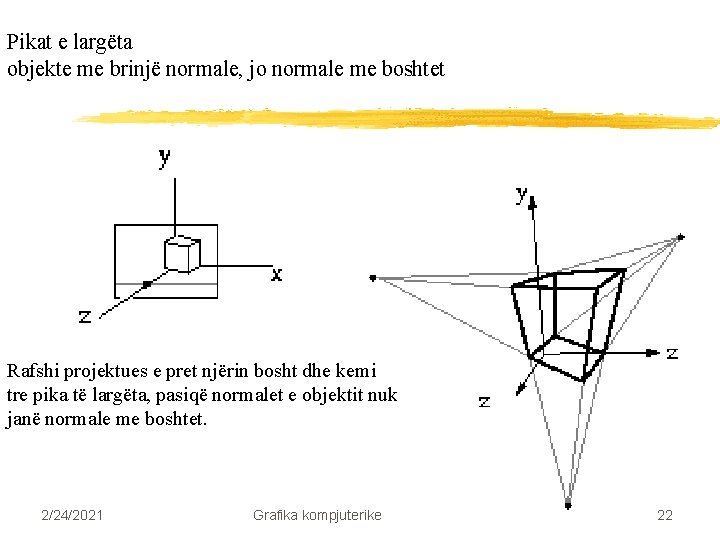 Pikat e largëta objekte me brinjë normale, jo normale me boshtet Rafshi projektues e
