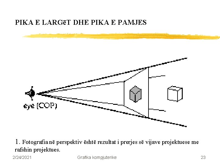 PIKA E LARGëT DHE PIKA E PAMJES 1. Fotografia në perspektiv është rezultat i