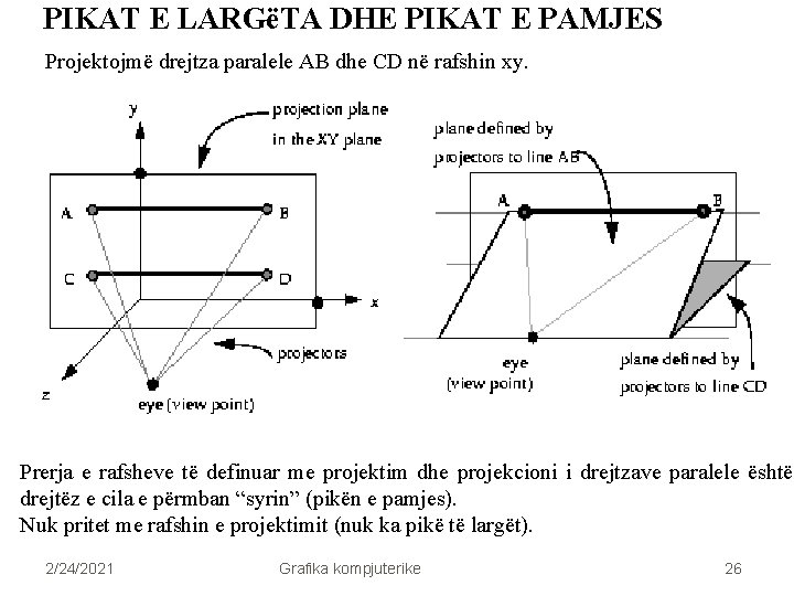 PIKAT E LARGëTA DHE PIKAT E PAMJES Projektojmë drejtza paralele AB dhe CD në