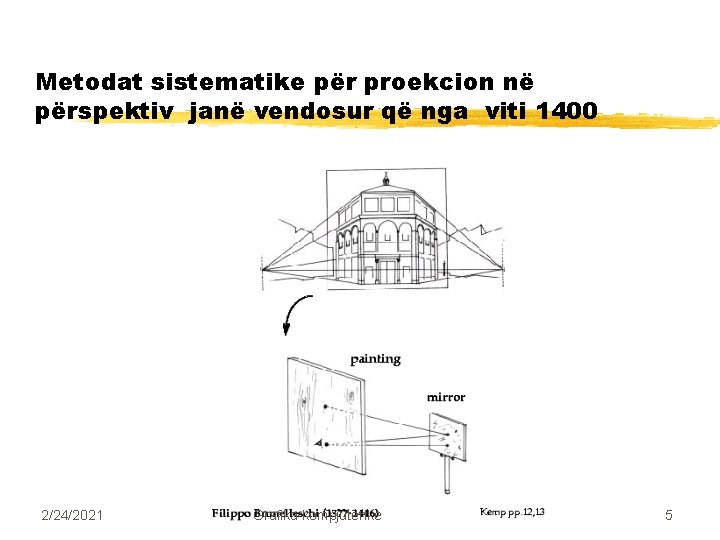 Metodat sistematike për proekcion në përspektiv janë vendosur që nga viti 1400 2/24/2021 Grafika