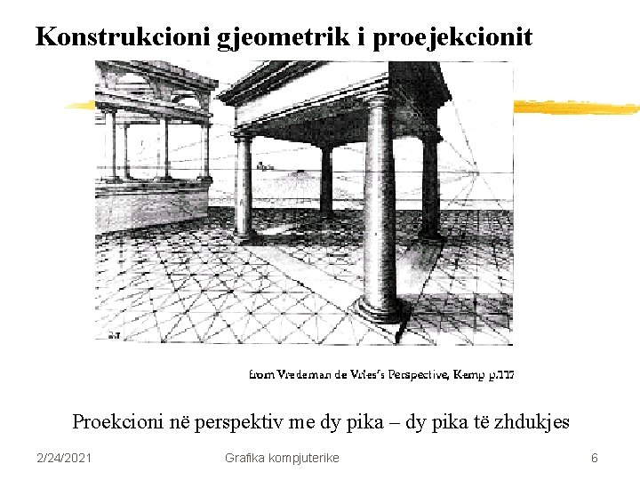 Konstrukcioni gjeometrik i proejekcionit Proekcioni në perspektiv me dy pika – dy pika të
