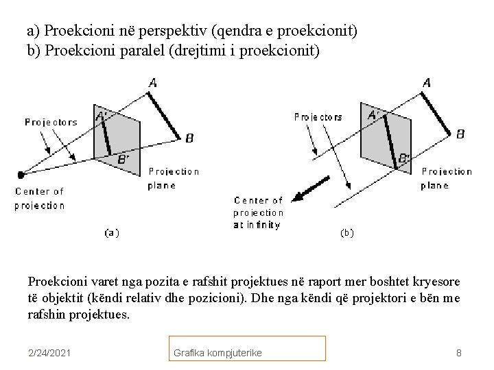 a) Proekcioni në perspektiv (qendra e proekcionit) b) Proekcioni paralel (drejtimi i proekcionit) Proekcioni