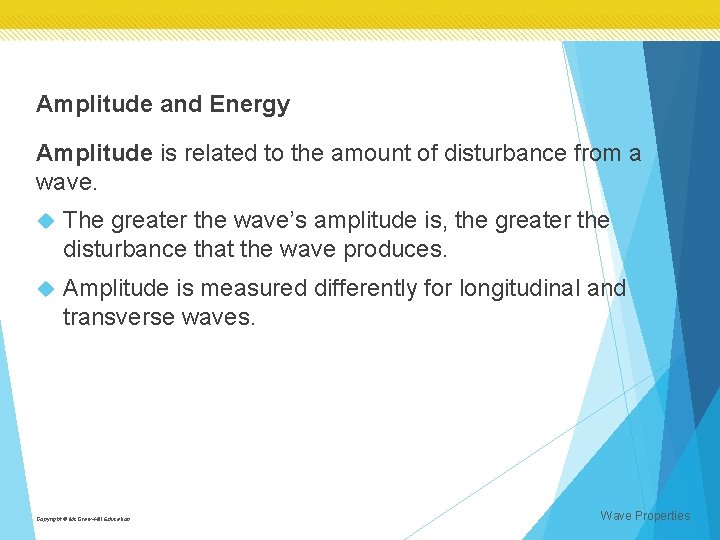 Amplitude and Energy Amplitude is related to the amount of disturbance from a wave.