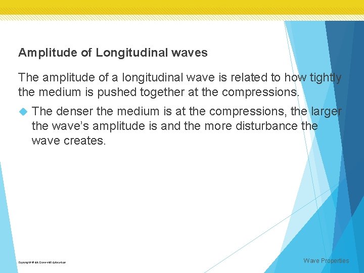 Amplitude of Longitudinal waves The amplitude of a longitudinal wave is related to how