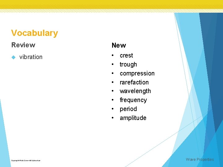 Vocabulary Review vibration Copyright © Mc. Graw-Hill Education New • • crest trough compression