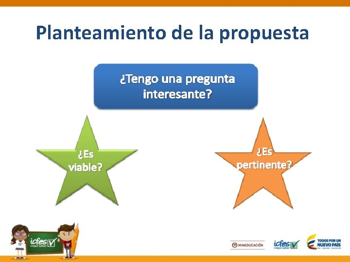Planteamiento de la propuesta 