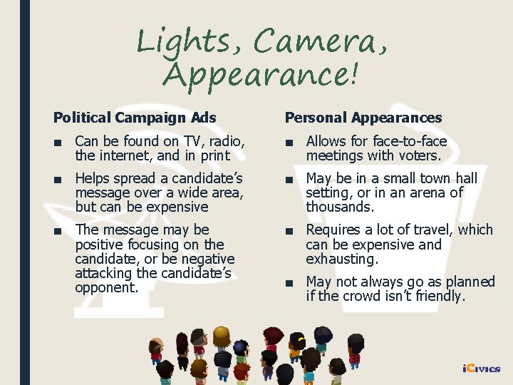 Lights, Camera, Appearance! Political Campaign Ads Personal Appearances ■ Can be found on TV,