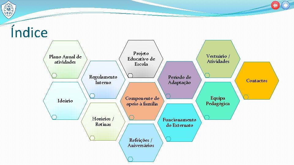 Índice Projeto Educativo de Escola Plano Anual de atividades Regulamento Interno Vestuário / Atividades