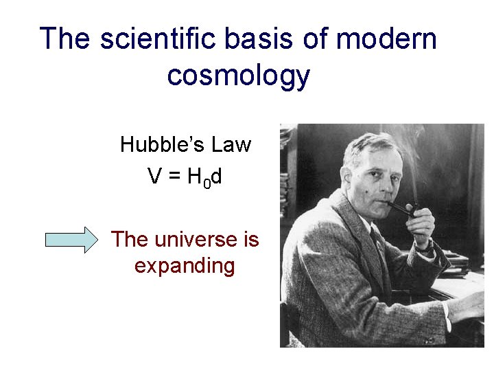 The scientific basis of modern cosmology Hubble’s Law V = H 0 d The