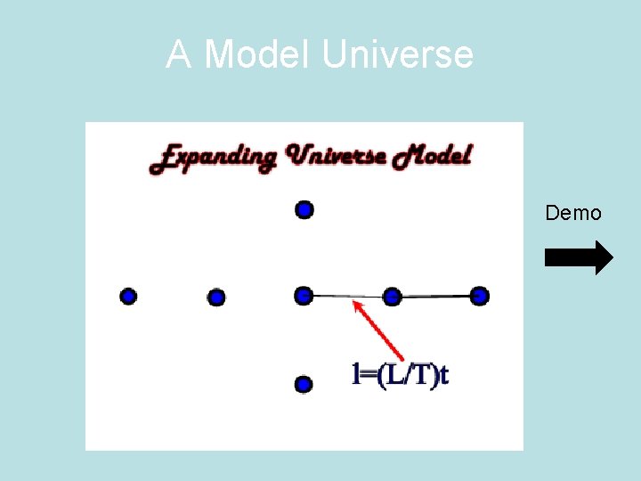 A Model Universe Demo 