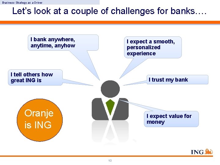 Business Strategy as a Driver Let’s look at a couple of challenges for banks…. Business Strategy as a Driver Let’s look at a couple of challenges for banks….
