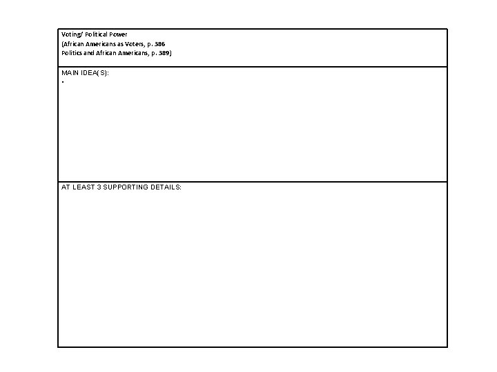 Voting/ Political Power (African Americans as Voters, p. 386 Politics and African Americans, p.