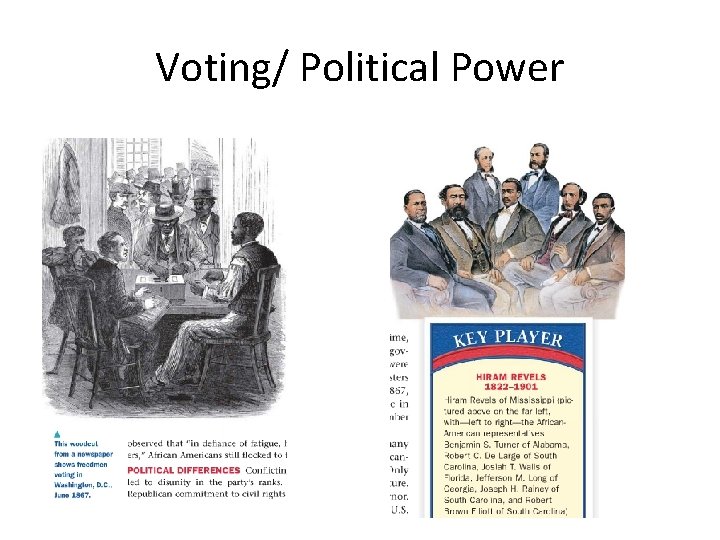 Voting/ Political Power 