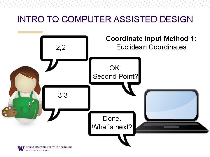 INTRO TO COMPUTER ASSISTED DESIGN 2, 2 Coordinate Input Method 1: Euclidean Coordinates OK. INTRO TO COMPUTER ASSISTED DESIGN 2, 2 Coordinate Input Method 1: Euclidean Coordinates OK.
