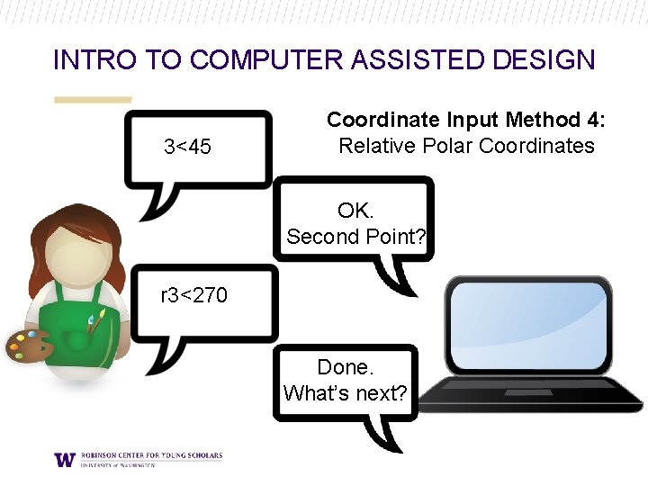 INTRO TO COMPUTER ASSISTED DESIGN 3<45 Coordinate Input Method 4: Relative Polar Coordinates OK. INTRO TO COMPUTER ASSISTED DESIGN 3<45 Coordinate Input Method 4: Relative Polar Coordinates OK.