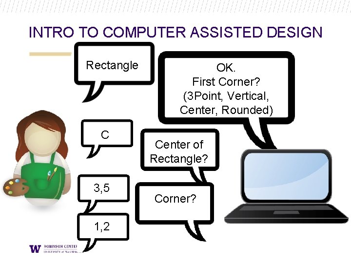 INTRO TO COMPUTER ASSISTED DESIGN Rectangle C 3, 5 1, 2 OK. First Corner? INTRO TO COMPUTER ASSISTED DESIGN Rectangle C 3, 5 1, 2 OK. First Corner?