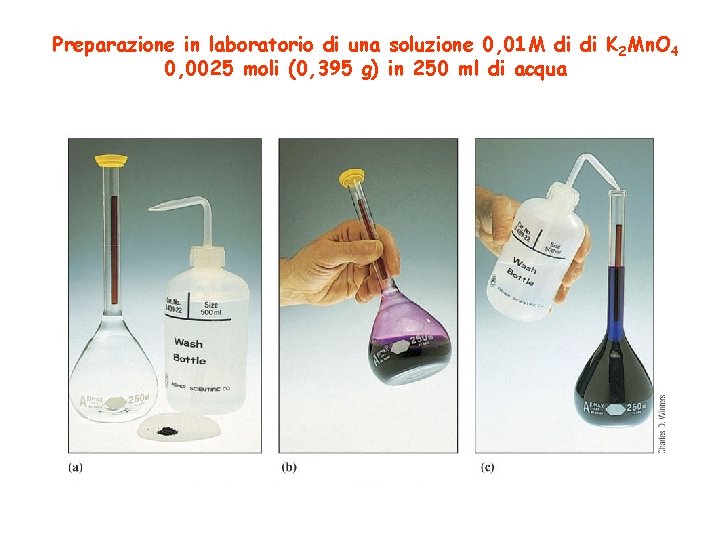 Preparazione in laboratorio di una soluzione 0, 01 M di di K 2 Mn.