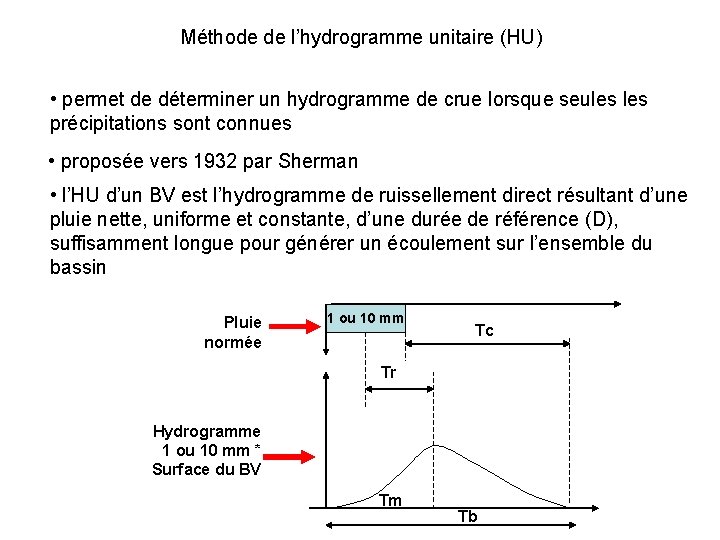 Méthode de l’hydrogramme unitaire (HU) • permet de déterminer un hydrogramme de crue lorsque