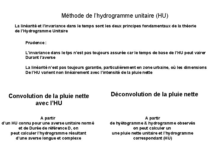 Méthode de l’hydrogramme unitaire (HU) La linéarité et l’invariance dans le temps sont les