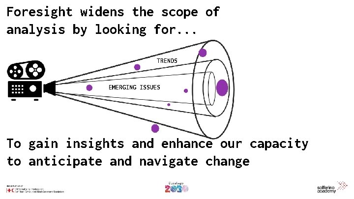 Foresight widens the scope of analysis by looking for. . . TRENDS EMERGING ISSUES