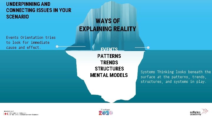 UNDERPINNING AND CONNECTING ISSUES IN YOUR SCENARIO Events Orientation tries to look for immediate