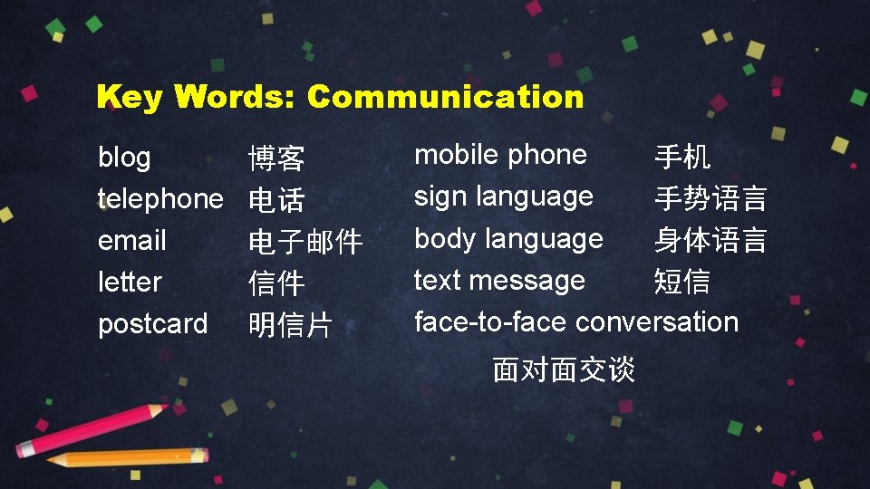 Key Words: Communication blog telephone email letter postcard 博客 电话 电子邮件 信件 明信片 mobile Key Words: Communication blog telephone email letter postcard 博客 电话 电子邮件 信件 明信片 mobile