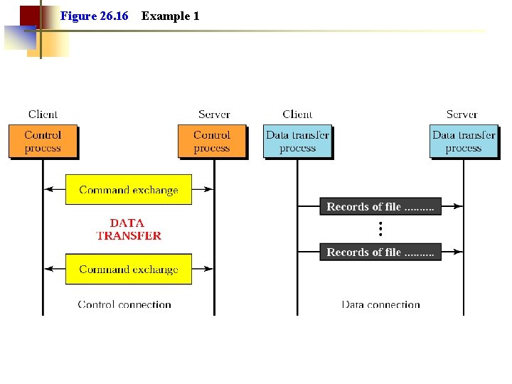 Figure 26. 16 Example 1 Figure 26. 16 Example 1