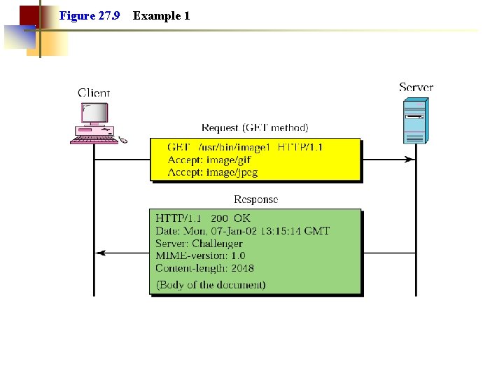 Figure 27. 9 Example 1 Figure 27. 9 Example 1