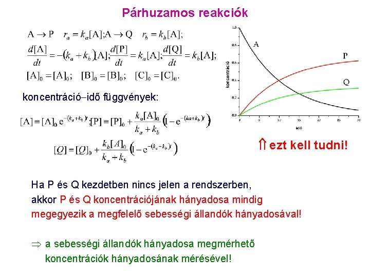 Párhuzamos reakciók koncentráció idő függvények: ezt kell tudni! Ha P és Q kezdetben nincs