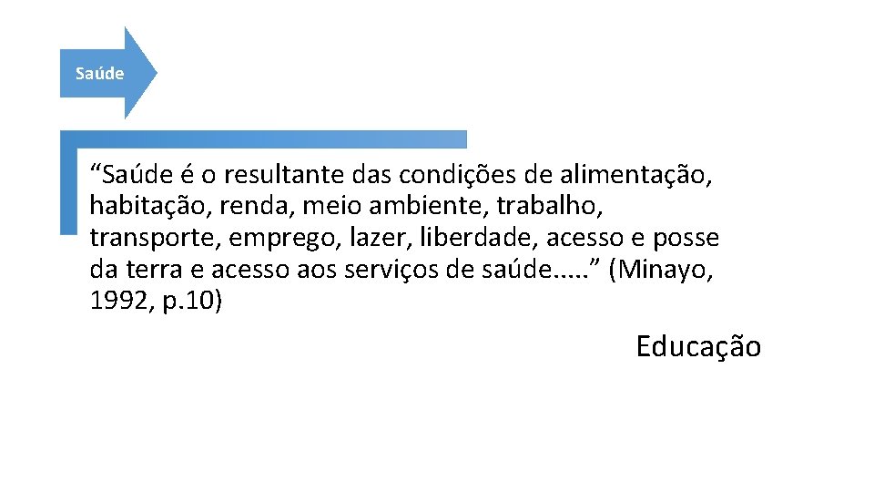 Saúde “Saúde é o resultante das condições de alimentação, habitação, renda, meio ambiente, trabalho,