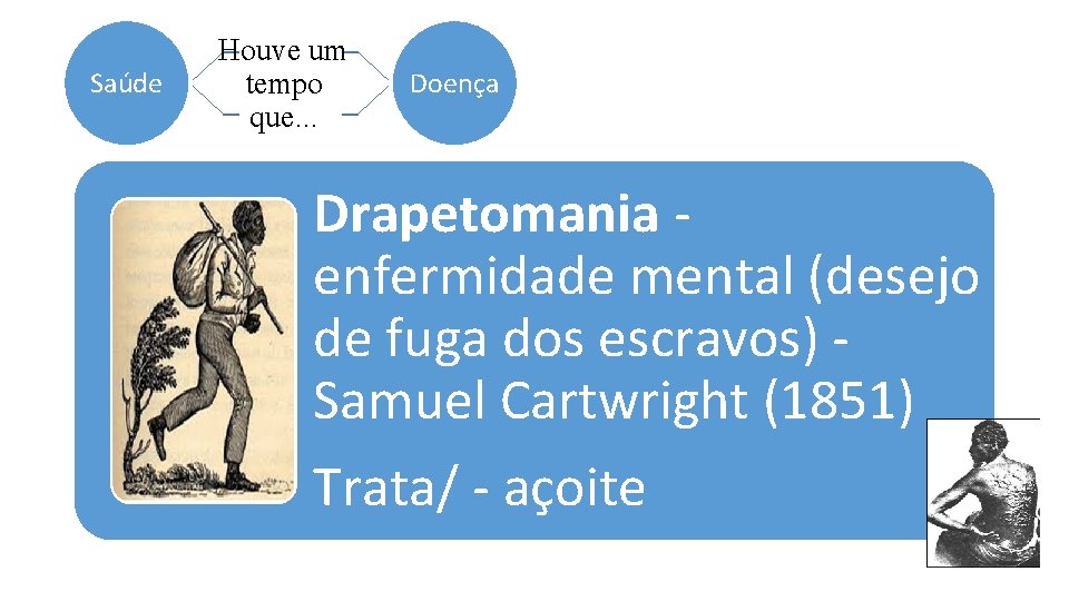 Saúde Houve um tempo que. . . Doença Drapetomania - enfermidade mental (desejo de