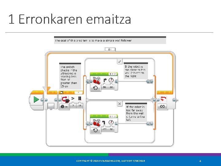 1 Erronkaren emaitza COPYTIGHT © 2015 EV 3 LESSONS. COM, LAST EDIT 7/06/2016 4